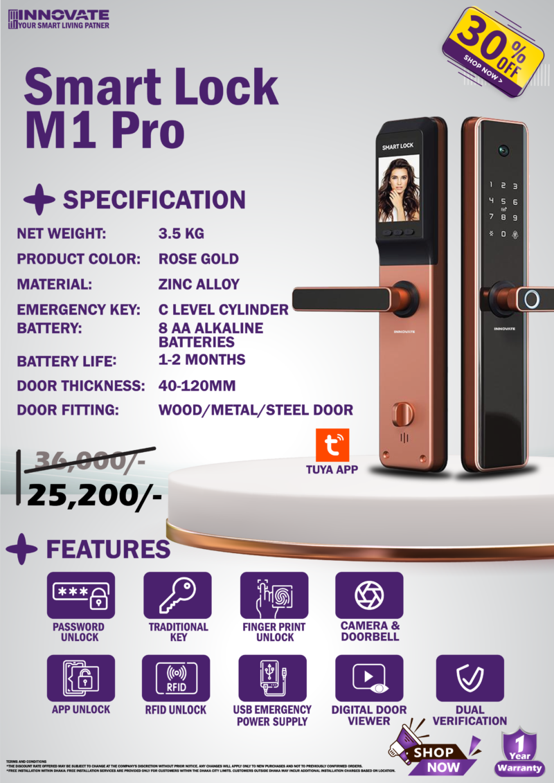 INNOVATE Smart door lock Price list 2024 03