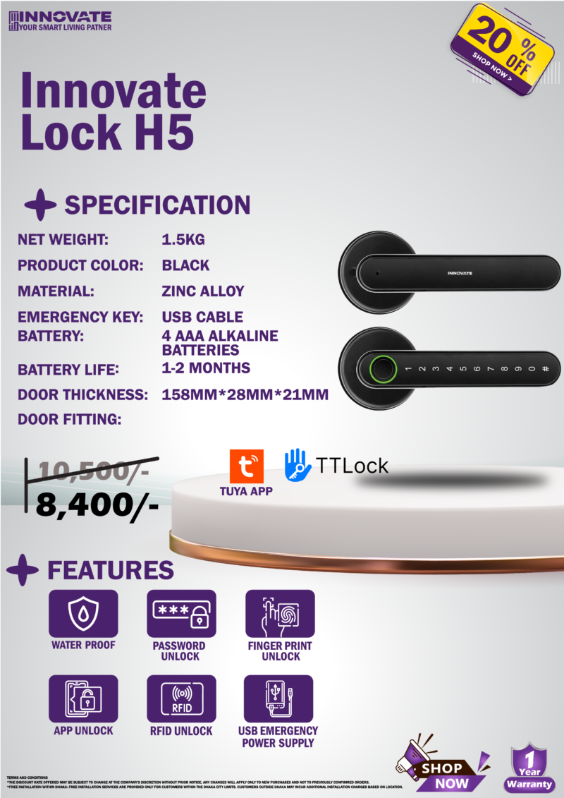 INNOVATE Smart door lock Price list 2024 21