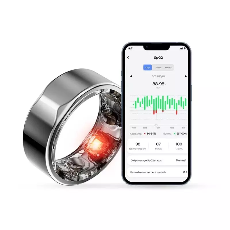 https://innovatefirm.com/wp-content/uploads/2023/09/smart-ring-with-tracking.webp
